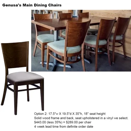 genusas chairs2 Interior Design Mood Board by Intelligent Designs on Style Sourcebook