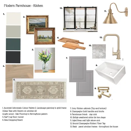 Modern Farmhouse - Kitchen Interior Design Mood Board by Dorothea Jones on Style Sourcebook