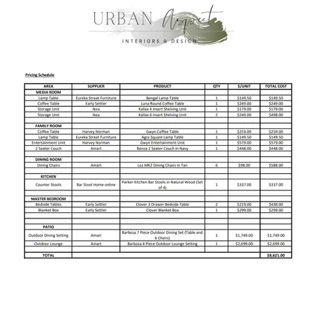 Pricing Schedule Interior Design Mood Board by Urban Aspect Build Planning & Interior Design on Style Sourcebook