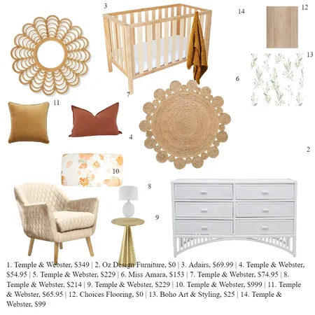 Girls Nursery Interior Design Mood Board by DANICAVUK on Style Sourcebook