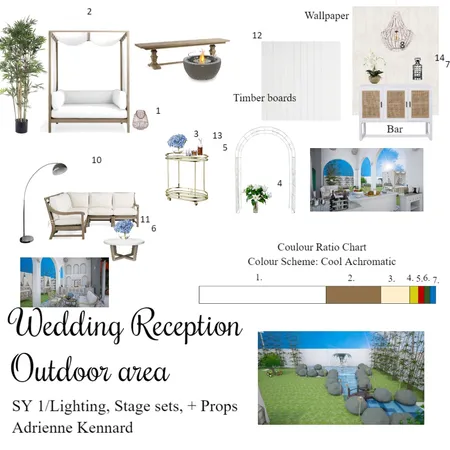 Outside Interior Design Mood Board by Adrienne. K on Style Sourcebook