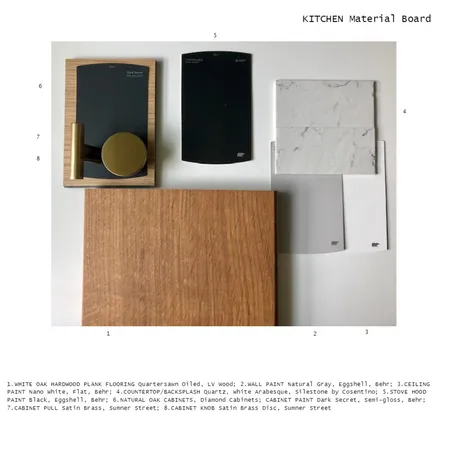 Kitchen Material Board Interior Design Mood Board by aprilpeterson2014 on Style Sourcebook