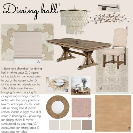 DINING ROOM Interior Design Mood Board by Shobhana on Style Sourcebook