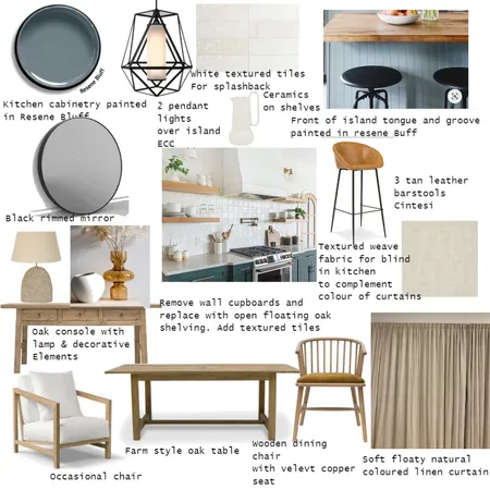 Habitat Magazine Interior Design Mood Board by Jennysaggers on Style Sourcebook