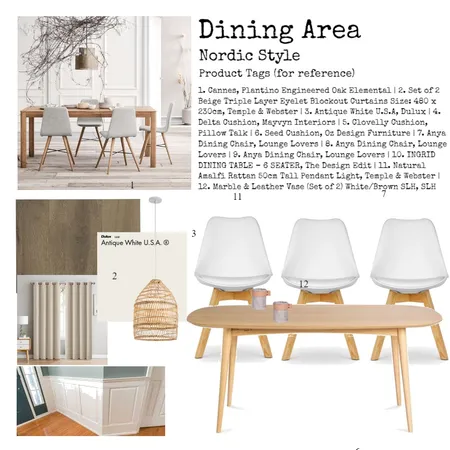 Papa's Dining Area Interior Design Mood Board by Ar. Abigael Margallo on Style Sourcebook