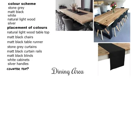 dining area Interior Design Mood Board by HannahKD on Style Sourcebook