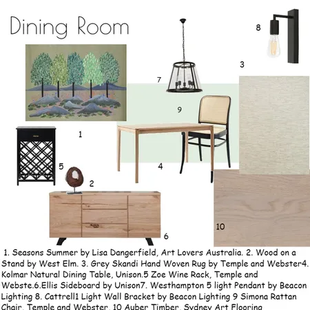 Dining Room Interior Design Mood Board by Cathyd on Style Sourcebook