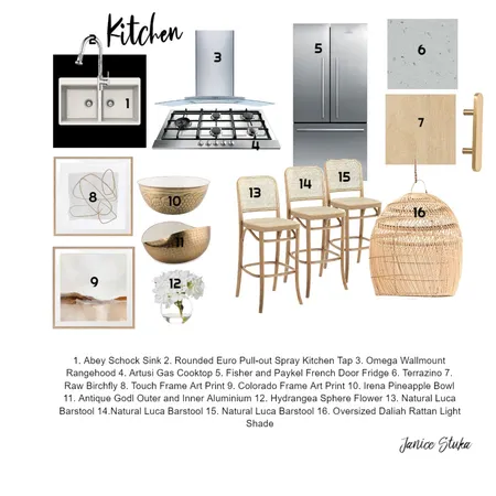 Moodboard_Kitchen Interior Design Mood Board by JaniceStuka on Style Sourcebook