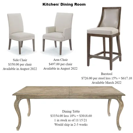 Katy Wheeler dining table, chairs, barstool Interior Design Mood Board by Intelligent Designs on Style Sourcebook