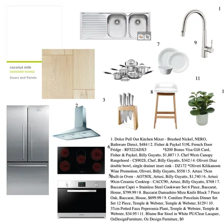 Kitchen Materials Board Interior Design Mood Board by Gabbi_1762 on Style Sourcebook