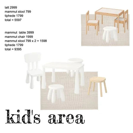 TORON 2.0 kid's area style Interior Design Mood Board by royce.interiors on Style Sourcebook