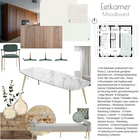 eetkamer Interior Design Mood Board by Kristel on Style Sourcebook