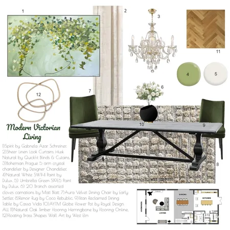 vICTORIAN MODERN LIVING 2 Interior Design Mood Board by kelmac88 on Style Sourcebook