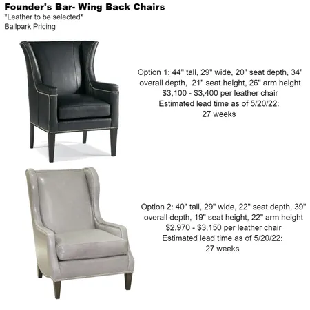 BDCC Founders bar wingbacks Interior Design Mood Board by Intelligent Designs on Style Sourcebook