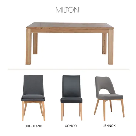 MILTON Interior Design Mood Board by crizelle on Style Sourcebook