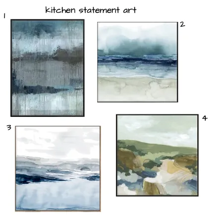 Kitchen Art Interior Design Mood Board by sonyapenny on Style Sourcebook