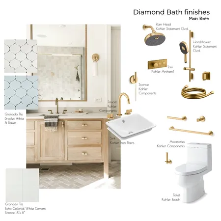 4E Senderos Diamond Components Interior Design Mood Board by Noelia Sanchez on Style Sourcebook