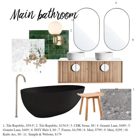 Main Bathroom - Dark & Moody Interior Design Mood Board by Sheds on Style Sourcebook