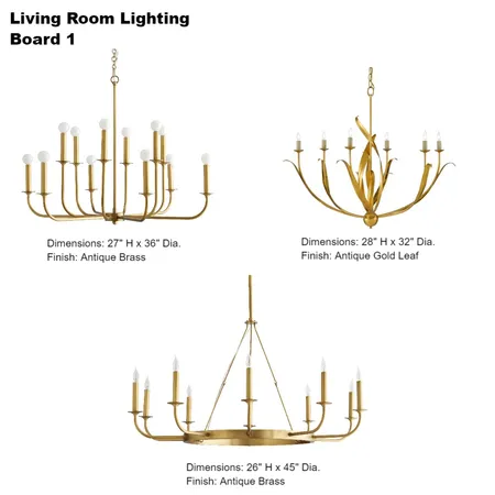 Cathy Cheek LR Lighting Interior Design Mood Board by Intelligent Designs on Style Sourcebook