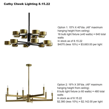 cheek lighting Interior Design Mood Board by Intelligent Designs on Style Sourcebook