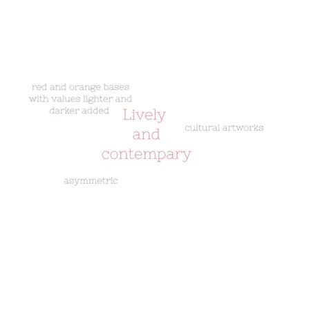 mind map Interior Design Mood Board by zoebarrale on Style Sourcebook