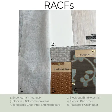 RACF Interior Design Mood Board by evasaunders on Style Sourcebook