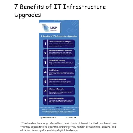 7 Benefits of IT Infrastructure Upgrades Interior Design Mood Board by mspcorpau on Style Sourcebook
