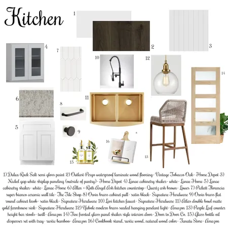 Kitchen Sample Board Interior Design Mood Board by Cahagirl77@yahoo.com on Style Sourcebook