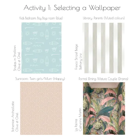Wallpaper Assessment 1 Interior Design Mood Board by kristyrowland on Style Sourcebook