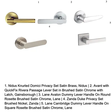 door hardware Interior Design Mood Board by Studio22 on Style Sourcebook