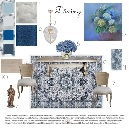 Dining Module 9 Interior Design Mood Board by dolphitash on Style Sourcebook