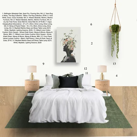 V2M12_P2_Q3_Style_Sourcebook_Concept_Kayla_Johnstone Interior Design Mood Board by kayla.partridge@outlook.com on Style Sourcebook