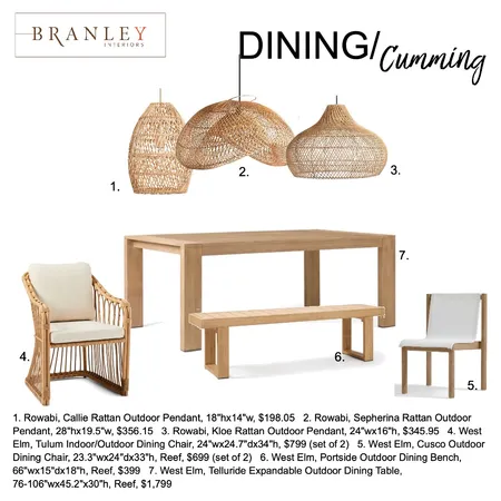 Dining - M. Cumming Interior Design Mood Board by Cindy S on Style Sourcebook