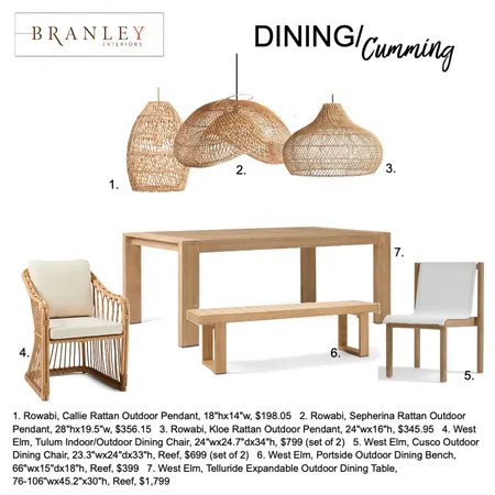 Dining - M. Cumming Interior Design Mood Board by Cindy S on Style Sourcebook