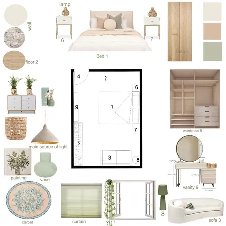 mood board plan Interior Design Mood Board by habdelmoneem@outlook.com on Style Sourcebook