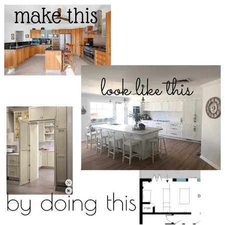 Lilli Pilli Kitchen Interior Design Mood Board by JO51E on Style Sourcebook