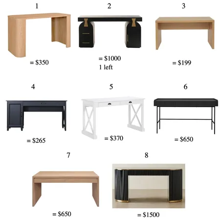 munaza desk Interior Design Mood Board by Chantelborg1314 on Style Sourcebook