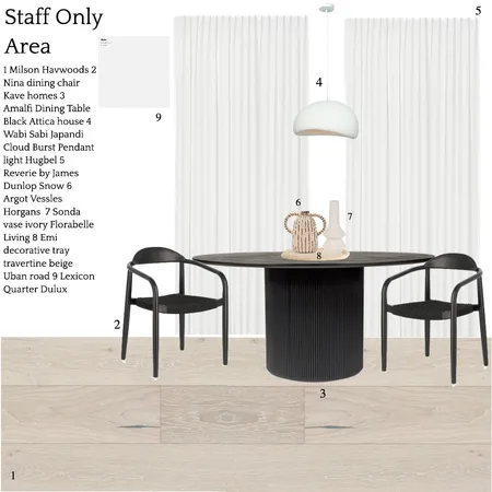 lunch break area Interior Design Mood Board by Hannahstinton on Style Sourcebook