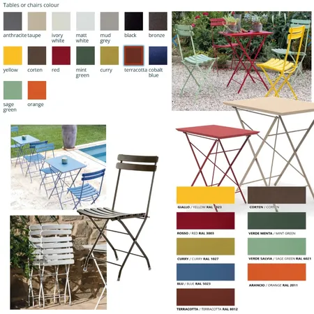 Karaköy Bolpi Interior Design Mood Board by elifozgur on Style Sourcebook