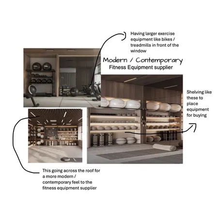 modern / contemporary gym Interior Design Mood Board by Jessica_2007iordanou on Style Sourcebook
