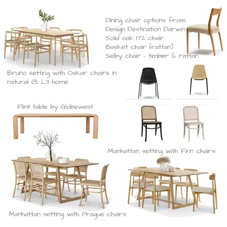 Dining ideas Philpott st Interior Design Mood Board by Lady Darwin Design on Style Sourcebook