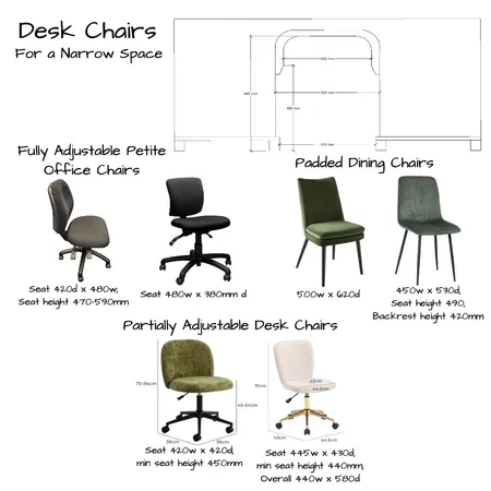 Office Chairs Interior Design Mood Board by Six Castle Designs on Style Sourcebook