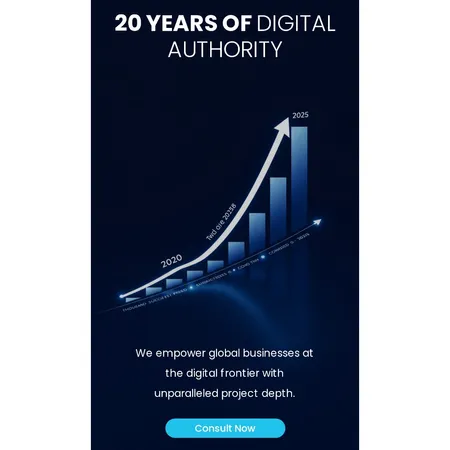 20 Years of Digital Authority | Trusted Digital Marketing & SEO Experts in the USA Interior Design Mood Board by outsourcingtechnologies on Style Sourcebook