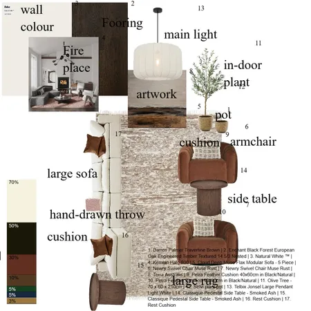 Assessment Task 1 Interior Design Mood Board by millicent.elford26@au.oneschoolglobal.com on Style Sourcebook