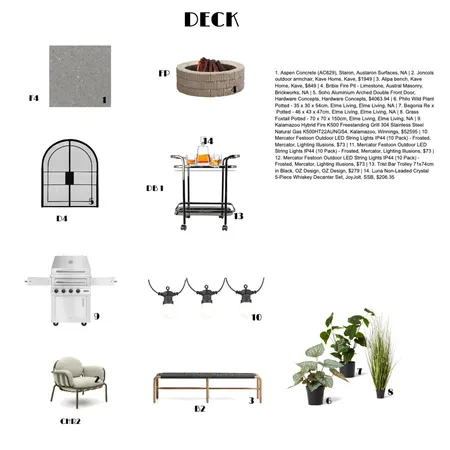 Final Deck Materials Interior Design Mood Board by DMcAlister