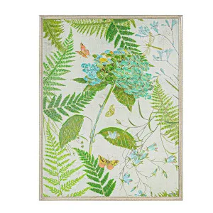 Hydrangeas Series II Enhanced Canvas Print by Cafe Lighting and Living, a Prints for sale on Style Sourcebook