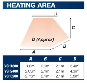 Ventair Heatwave Pro IP65 Radiant Outdoor Heater 3200W by Ventair, a Outdoor Heaters for sale on Style Sourcebook