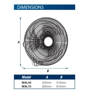 - Ventair 75cm Matte Black Heavy Duty Wall Fan by Ventair, a Ceiling Fans for sale on Style Sourcebook