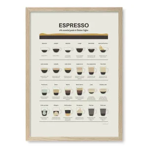 Espresso Guide Framed Art Print by Profile Australia, a Prints for sale on Style Sourcebook