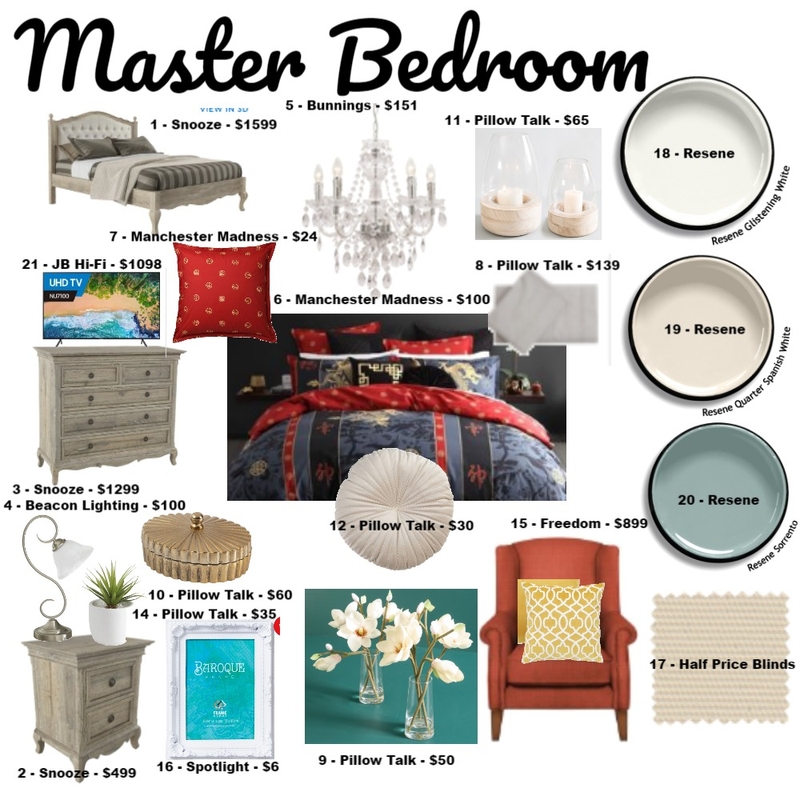 Master Bedroom Interior Design Mood Board by Dannij84